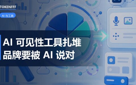 AI 可见性扫描与品牌数据体检示意