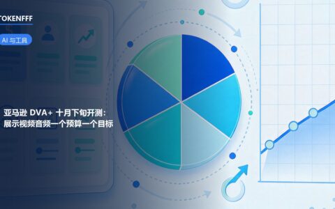 亚马逊DVA+把展示、视频与流媒体音频并入同一预算与目标的流程示意