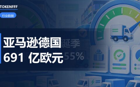 亚马逊德国线上零售份额数据图