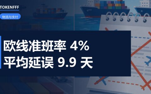 Xeneta 9 月成绩单：远东-欧洲准班率跌到 4%，平均延误 9.9 天