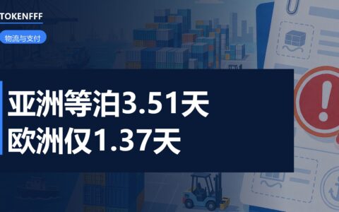 亚洲港口等泊3.51天对欧洲1.37天 差值在新加坡 订舱确认要写码头不是港名