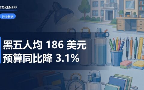 黑五人均预算与AI购物数据