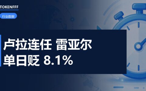 巴西大选后雷亚尔汇率走势