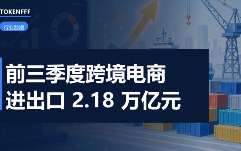 跨境电商前三季度进出口 2.18 万亿元 增速 4.4% 落后外贸 14 个百分点