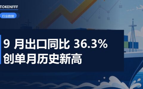 9月出口增速与结构拆解