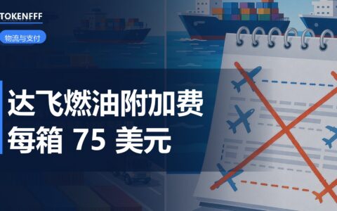 达飞对亚洲区域内航线征收 75 美元/标箱紧急燃油附加费
