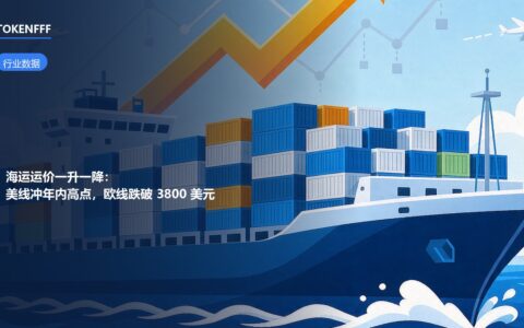 美线与欧线集装箱运价一升一降的对比示意图