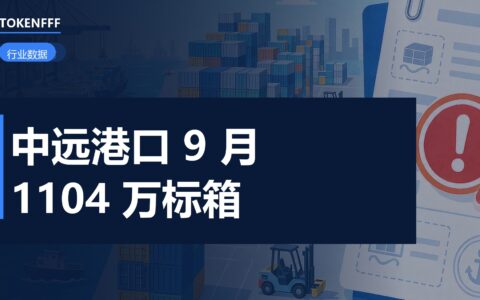 中远海运港口 9 月吞吐量 1104 万标箱：海外码头增速高出整体 5 个点