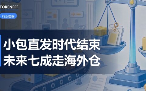 欧洲小包直发路线货量变化