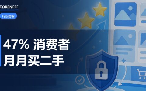eBay 二手报告：47% 消费者每月至少买一次二手商品