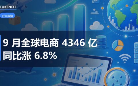 9月全球电商营收数据图