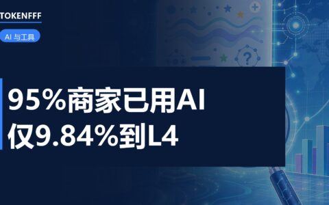 电商AI融合指数分层图