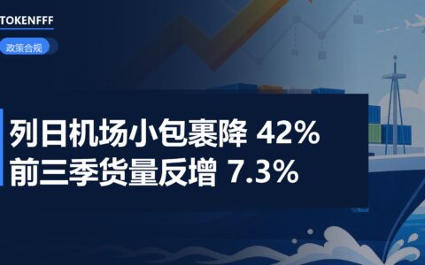 列日机场小包裹与货运量对比