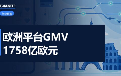 欧洲TOP100平台GMV 1758亿欧元，跨境交易占近八成