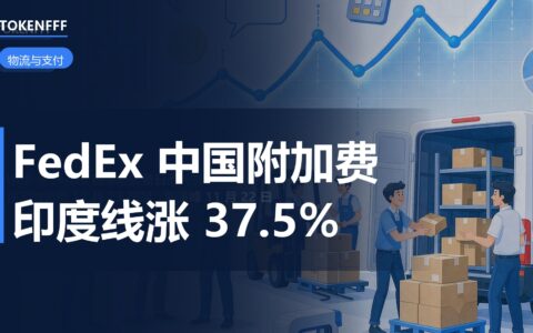 FedEx 中国出口附加费调整封面