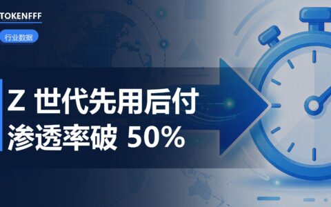 欧洲Z世代先用后付渗透率破50%：跨境卖家的支付与退换账要重算
