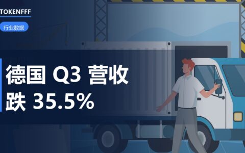 德国三季度 SHEIN、Temu、速卖通营收跌 35.5%