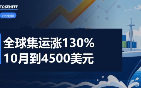 集装箱货轮与运价曲线