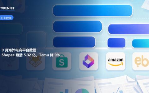 2026年9月海外电商平台月活数据与区域结构变化对比图