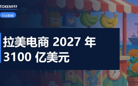 拉美电商规模与份额图