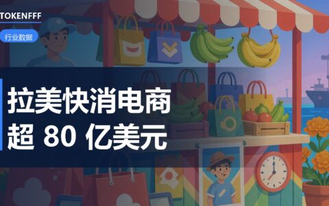 拉美快消电商增长数据图