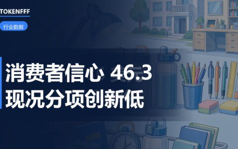 密歇根大学消费者信心指数10月数据