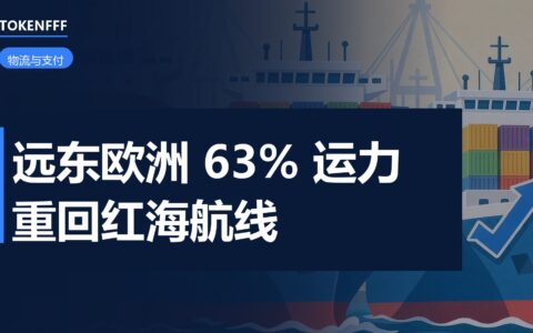 红海航线运力回归 63%：2026 年 10 月远东欧洲网络账