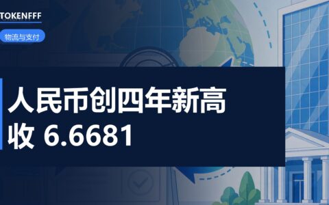 人民币汇率走势与远期曲线