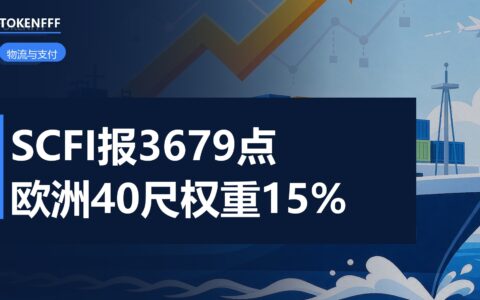 上交所SCFI航线指数权重表