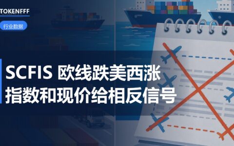 SCFIS 欧线跌 10.24% 美西涨 5.69%：10 月运价指数与现货为何背离