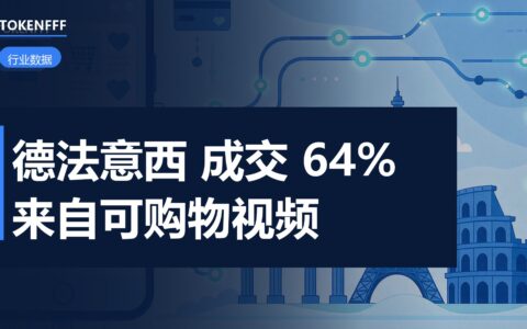 欧洲TikTok成交形态占比对比