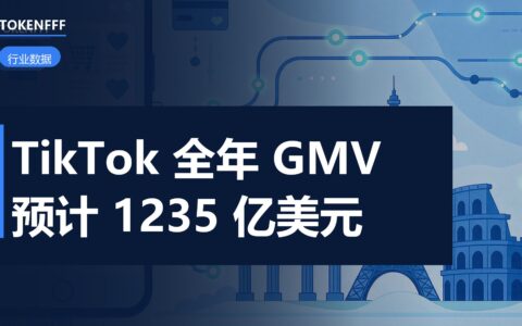 TikTok Shop 全球交易额数据图