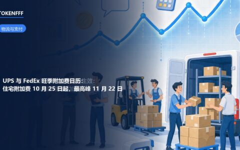 2026 年UPS 与 FedEx 旺季附加费日期表与费率峰值