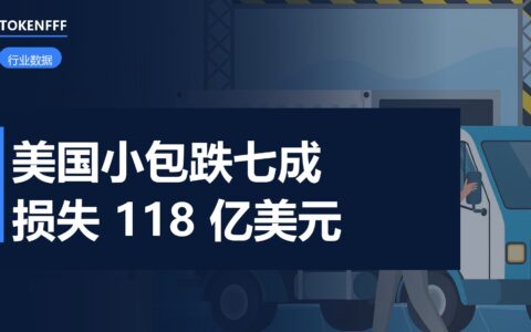 邮政小包货量数据图表
