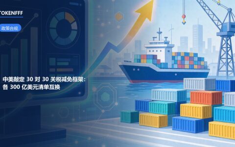 中美贸易谈判与关税减免框架示意图