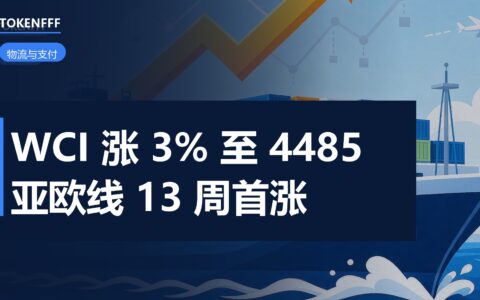 集装箱船运价指数周报