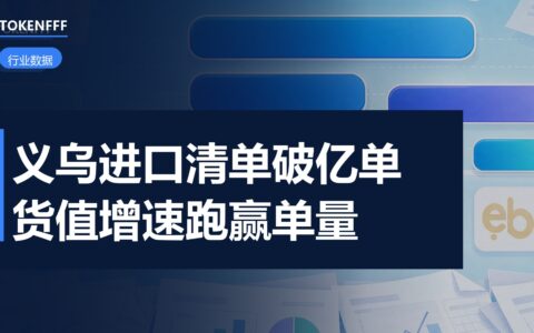 义乌保税区跨境商品