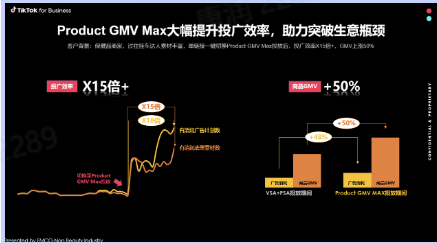 自动化-成15倍提升素材使用率、计划数