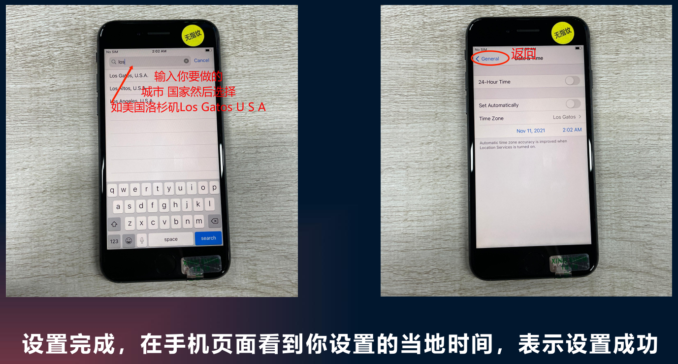 图片展示了在iPhone上设置时区的手机操作界面。左侧界面显示“Cancel”和“Confirm”按钮,下方有键盘输入区域,提示输入城市、国家,如美国洛杉矶Los Gatos U S A 。右侧界面显示“返回”按钮,下方有“24-hour Time”“Set Automatically”“Time Zone”三个选项,当前选中“Time Zone”,下方显示时间为11月11日23:02 AM,时区为Los Gatos。图片下方文字说明设置完成,在手机页面看到设置的当地时间,表示设置成功。