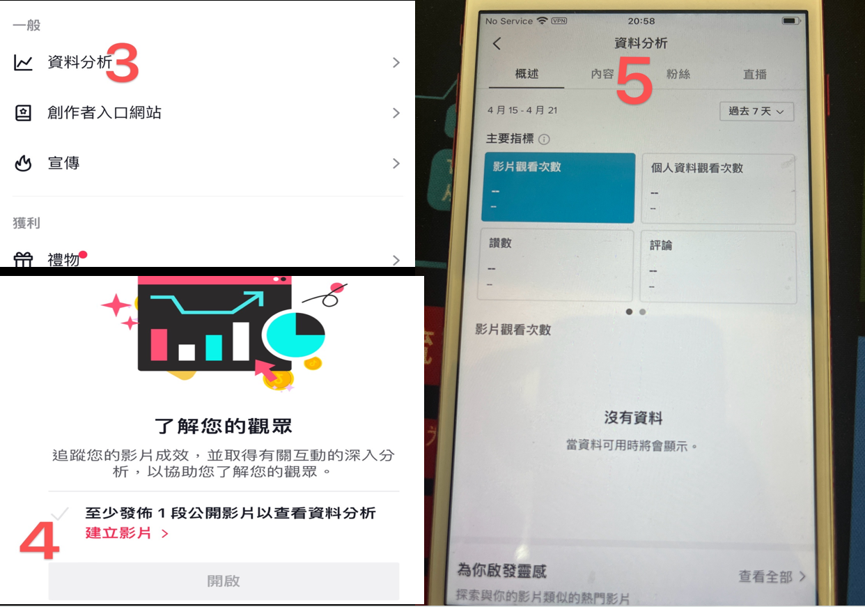 图片展示了TikTok账号开通数据分析功能的步骤。左侧是TikTok账号界面,显示“资料分析”选项被红色数字3标识;下方有“了解您的观众”等内容,数字4标识“至少发布1段公开影片以查看资料分析 建立影片”。右侧是手机界面,显示“资料分析”选项被红色数字5标识,下方有“影片观看次数”等选项,底部提示“没有资料,当资料可用时将会显示”。该图片直观呈现了开通数据分析功能的步骤,与上文步骤说明相呼应。