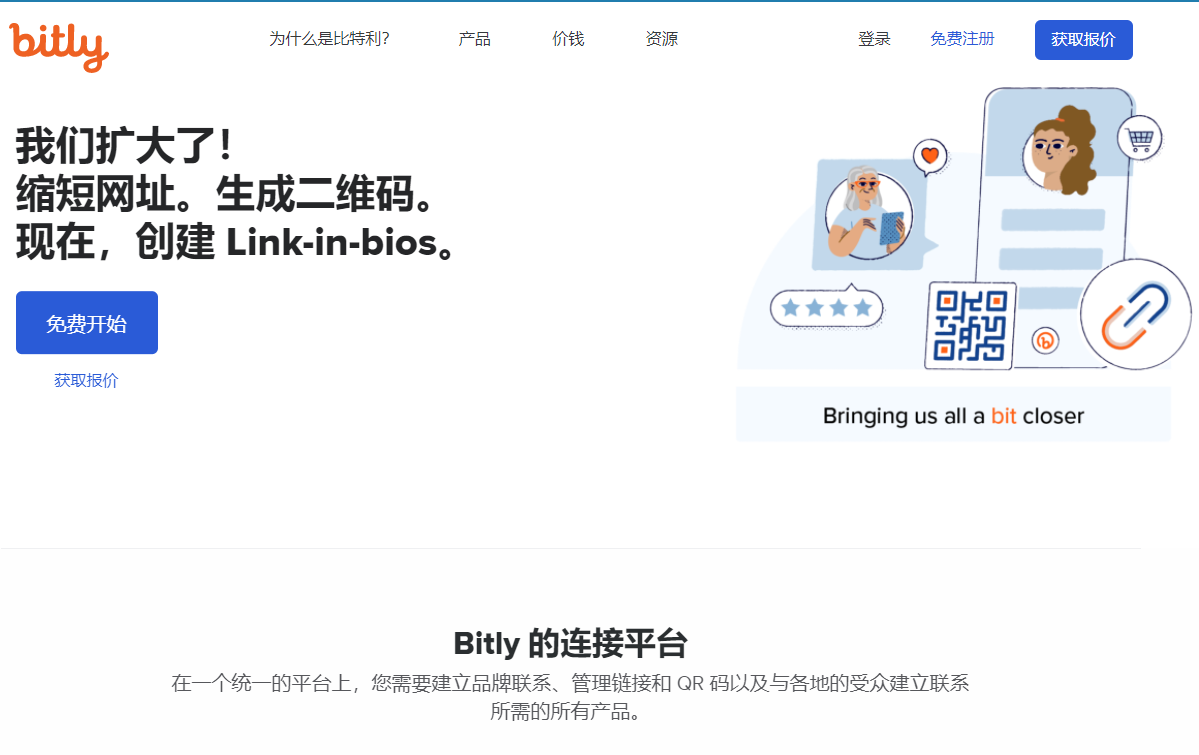 图片展示的是Bitly网站页面。页面上方有“为什么是比特利?”“产品”“价钱”“资源”等导航栏,右上角有“登录”“免费注册”“获取报价”按钮。页面中部大标题为“我们扩大了!缩短网址。生成二维码。现在,创建Link-in-bios。”下方有“免费开始”“获取报价”按钮。右下角有二维码和链接图标,底部文字介绍Bitly是连接平台,可在一个统一平台上建立品牌联系、管理链接和二维码等。该图片与文档中介绍TikTok账号主页生成短链的上下文相关,展示了可使用的短链生成网站。