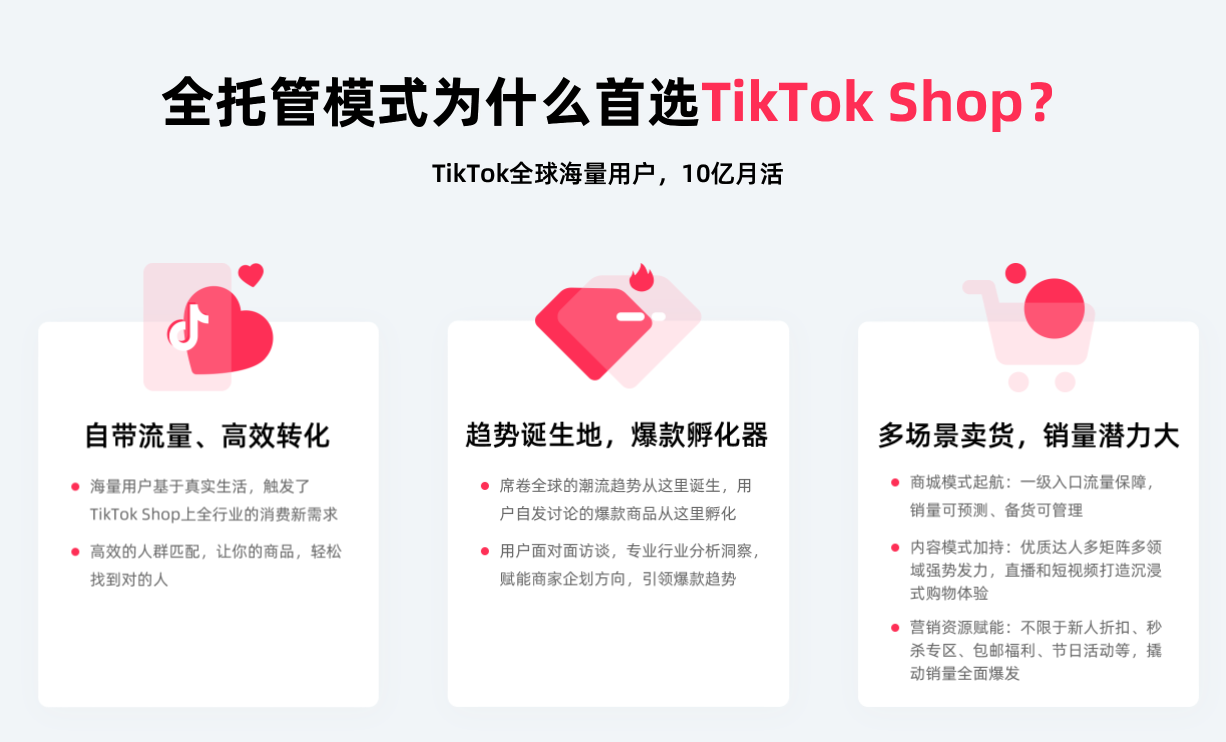 图片展示了TikTok Shop全托管模式的三个优势。左侧“自带流量、高效转化”板块,强调海量用户基于真实生活触发消费新需求,高效人群匹配,让商品轻松找到对的人。中间“趋势诞生地、爆款孵化器”板块,指出TikTok是全球潮流趋势的发源地,用户自发讨论的爆款商品从这里孵化,平台有专业分析洞察,赋能商家。右侧“多场景卖货、销量潜力大”板块,涵盖城市级起量、内容模式加力、营销资源赋能等,强调销量潜力大。该图与上文提到的TikTok官方三个理由相呼应,进一步阐述全托管模式的优势。