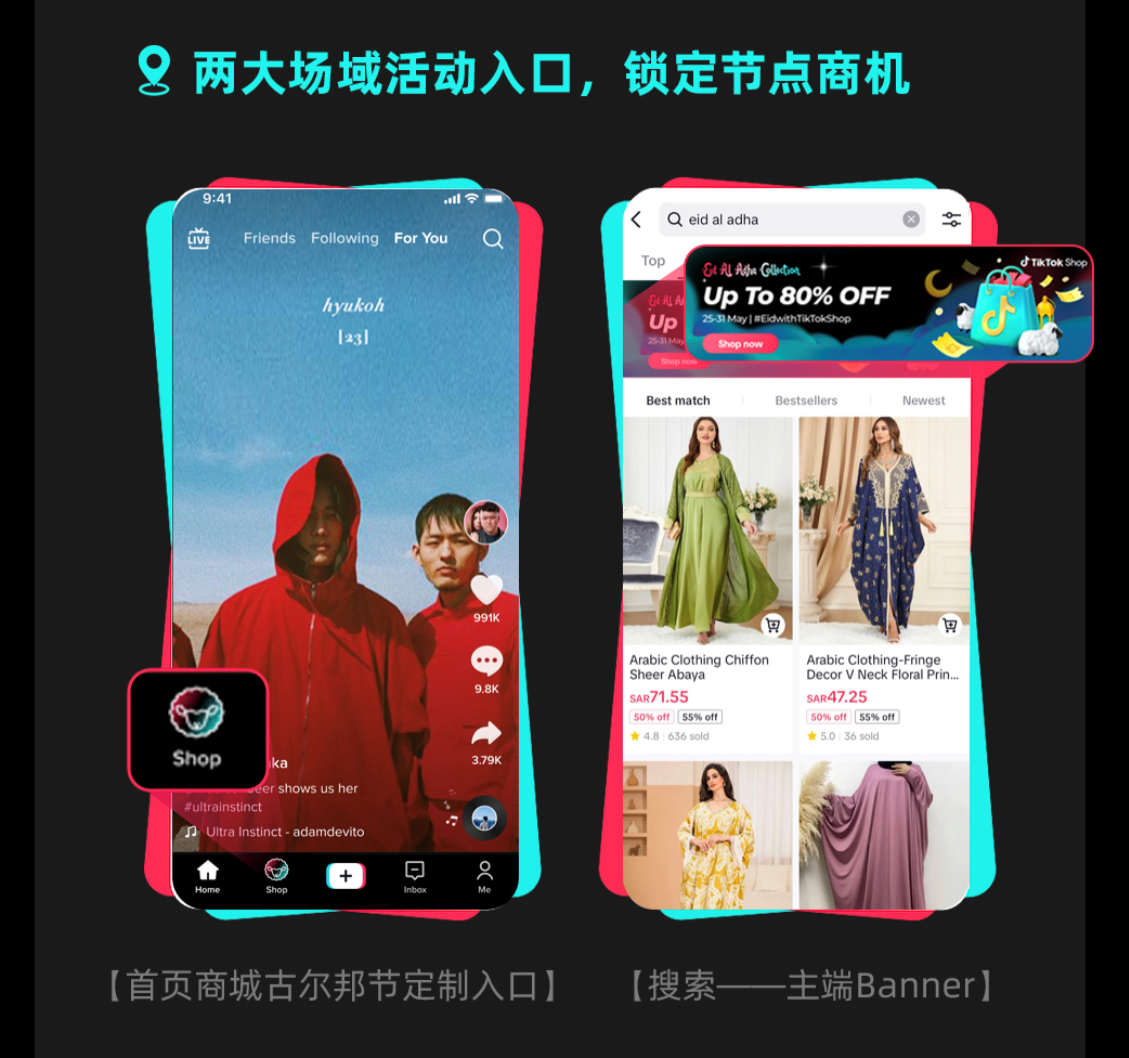 图片展示了TikTok商城的两大场域活动入口,以锁定节点商机。左侧手机屏幕显示首页商城古尔邦节定制入口,右下角有“Shop”图标。右侧手机屏幕是搜索界面,主端Banner上有“Up To 80% OFF”等促销信息。图片与上下文紧密相关,直观呈现了TikTok全托管模式中整合TikTok营销活动的内容,即通过首页和搜索入口锁定商机,助力商家运营。