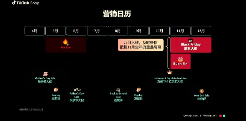 图片为TikTok Shop墨西哥营销日历,以黑色背景呈现。图中以不同颜色突出显示了各月的营销活动,如4月的“Hot Sale”、5月的“Mother's Day Sale”等。其中,6月的“Hot Sale”以红色高亮显示,11月的“Black Friday”和“Buen Fin”也以红色突出。此外,还标注了8月入驻时机、10月备货时间、12月年货节等关键信息,为TikTok墨西哥小店选品及营销提供时间参考。