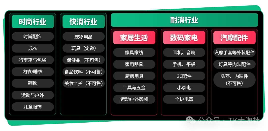 TikTok墨西哥跨境POP小店，上线！