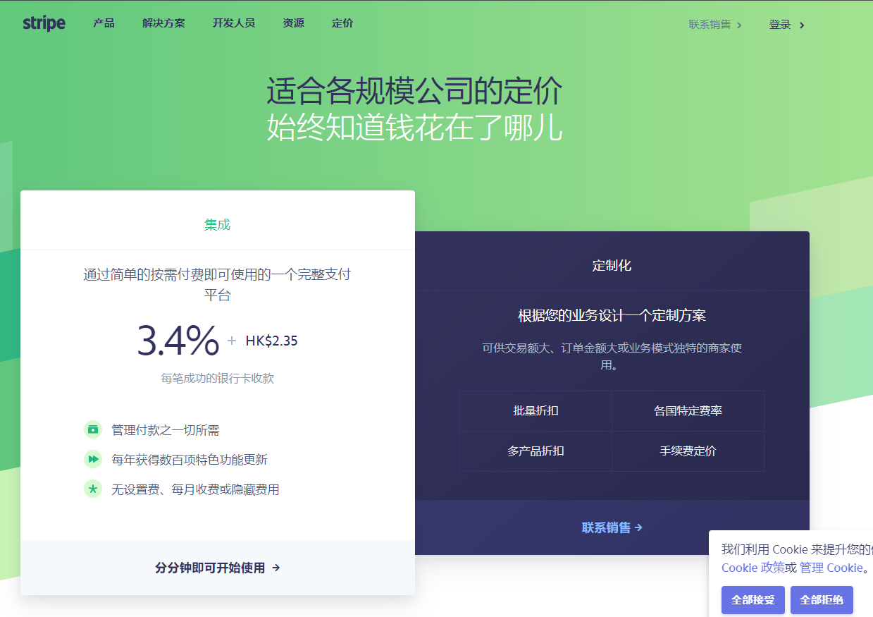 图片展示了Stripe官网页面,以绿色背景为主,突出“适合各规模公司的定价,始终知道钱花在了哪儿”字样。左侧白色区域介绍集成服务,称通过简单按需付费即可使用完整支付平台,每笔成功银行卡收款为3.4% + HK$2.35,还提及管理支付所需、功能更新及无设置费等优势,并有“分分钟即可开始使用”的按钮。右侧紫色区域介绍定制化服务,可提供交易折扣、多产品折扣等方案,有“联系销售”的按钮。该图片与文档中介绍使用Stripe收款时的费用及定制化服务内容相关。