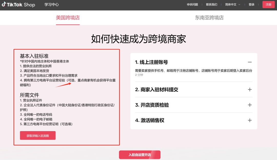 图片展示的是TikTok Shop美国跨境店的“如何快速成为跨境商家”页面。左侧红框内列出基本入驻标准，包括提供合法的企业注册、满足美国本地发货、产品符合平台要求及平台治理需求、具备第三方电商平台经营经验（可选，重点商家有机会获得平台重奖激励）等。下方有“获取详细入驻指南”按钮。右侧列出线上注册账号、商家入驻材料提交、开店资质检验、激活销售权等步骤。该图片与文档中TikTok美区CCCU小店保姆级开通教程的注册网址部分相关，是对注册流程中入驻标准的辅助说明。