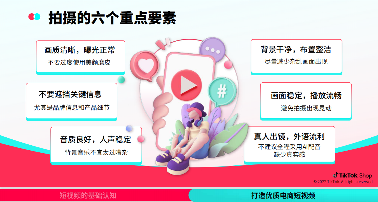 图片展示了拍摄短视频的六个重点要素。包括画质清晰、曝光正常,不要过度使用美颜磨皮;背景干净,布置整洁,尽量减少杂乱画面出现;画面稳定,播放流畅,避免拍摄出现晃动;真人出镜,外语流利,不建议全程采用AI配音,缺少真实感;不要遮挡关键信息,尤其是品牌信息和产品细节;音质良好,人声稳定,背景音乐不宜太过嘈杂。这些要素与上下文提到的短视频拍摄要求相呼应,为短视频制作提供指导。
