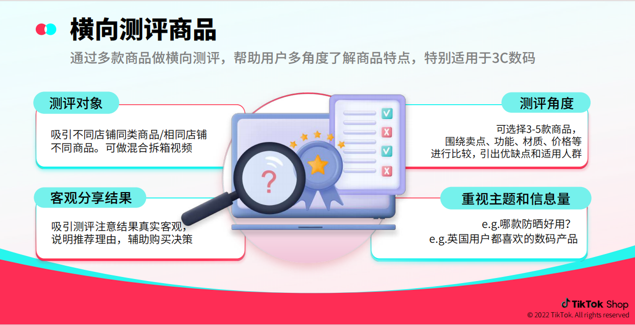 图片展示了TikTok Shop横向测评商品的内容。通过多款商品做横向测评,帮助用户多角度了解商品特点,特别适用于3C数码。测评对象可吸引不同店铺同类商品/相同店铺不同商品,可做混合拆箱视频;测评角度可选择3 - 5款商品,围绕卖点、功能、材质、价格等进行比较,引出优缺点和适用人群;客观分享结果吸引测评注意结果真实客观,说明推荐理由,辅助购买决策;重视主题和信息量,如哪款防晒好用?英国用户都喜欢的数码产品等。