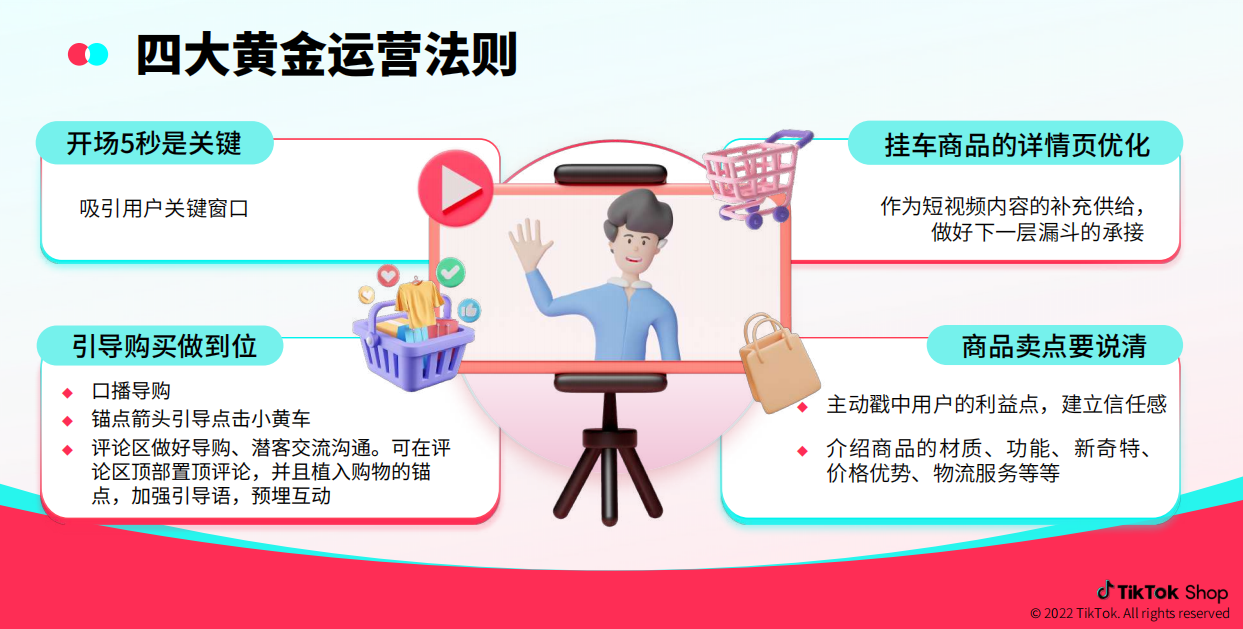 图片标题为“四大黄金运营法则”，展示了TikTok带货视频运营的四个关键点。开场5秒是关键，吸引用户关键窗口；挂车商品的详情页优化，作为短视频内容的补充供给，做好下一层漏斗的承接；引导购买做到位，包括口播导购、锚点箭头引导点击小黄车、评论区做好导购、潜客交流沟通等；商品卖点要说清，主动戳中用户利益点，建立信任感，介绍商品材质、功能、新奇特、价格优势、物流服务等。这些法则与上下文介绍的TikTok带货视频运营内容相呼应。
